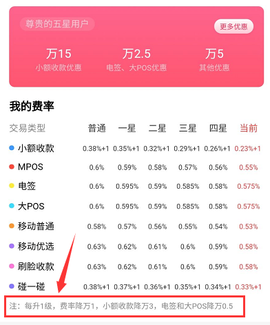宝贝支付打不开不能用了，宝贝支付是骗局吗？(图4)