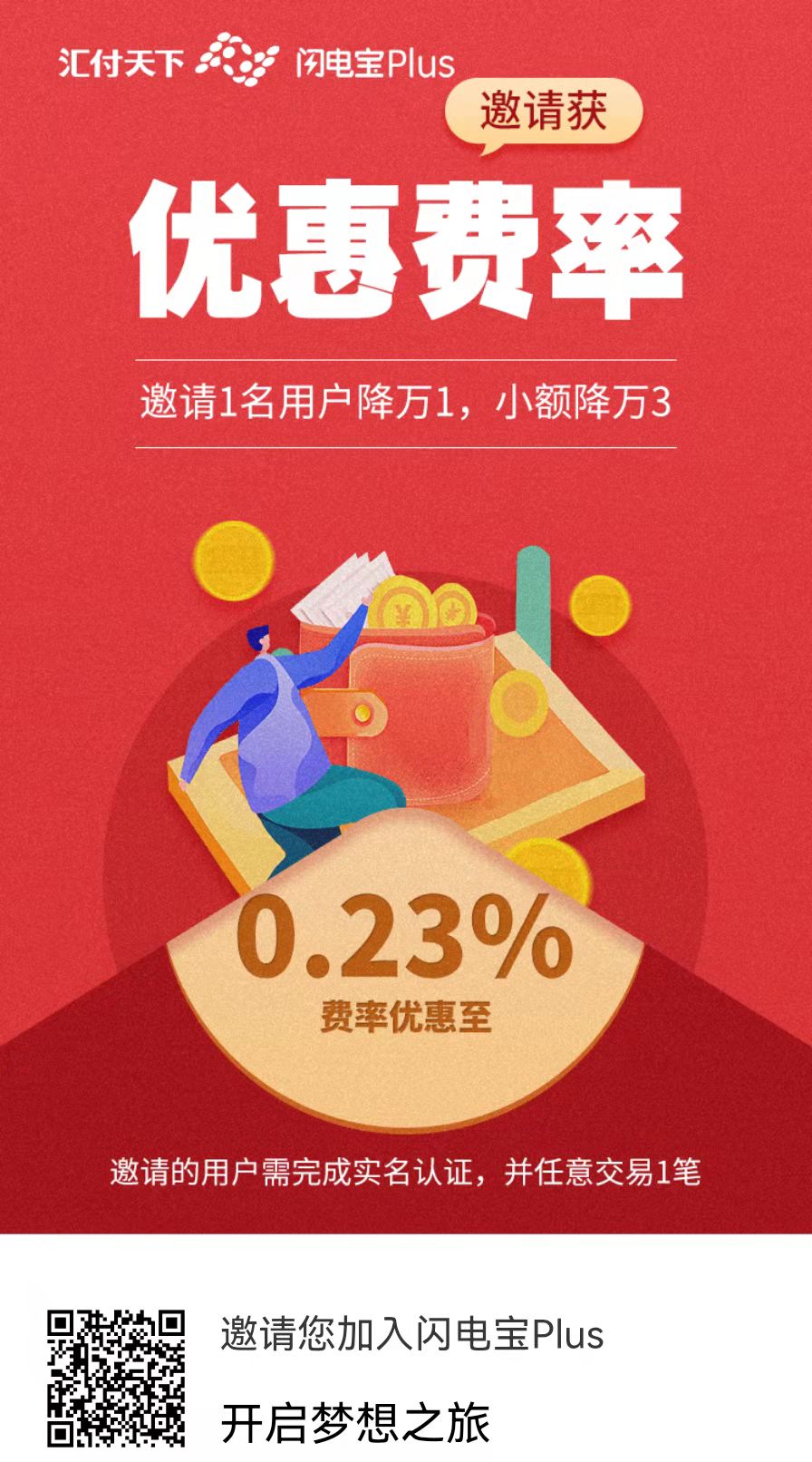 拉卡拉卡Pos机0.6费率高吗?