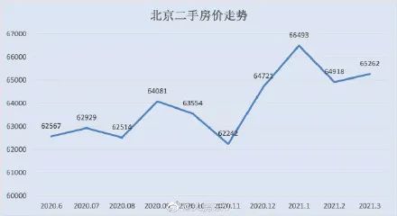 狗狗币最新价格，到底是不是骗局？(图7)