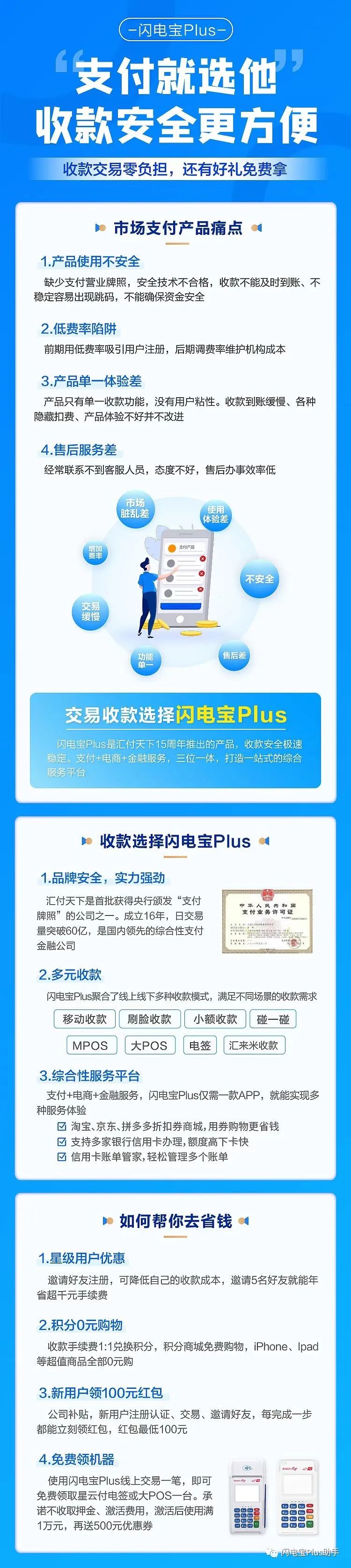 快付通支付支付PLUS优势详解（用户篇）(图1)